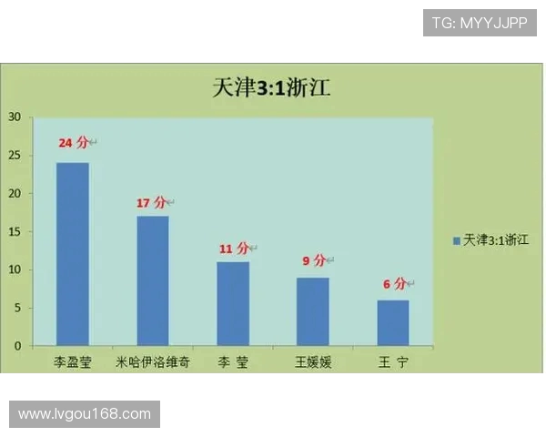 南京排球队技术对比深度解析与未来发展趋势探讨
